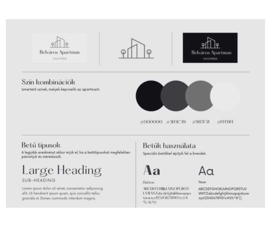 arculati tábla terv